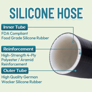 Food Grade Silicone Hose for Palm Oil Transfer Between Fryer Tanks and Cooking Systems